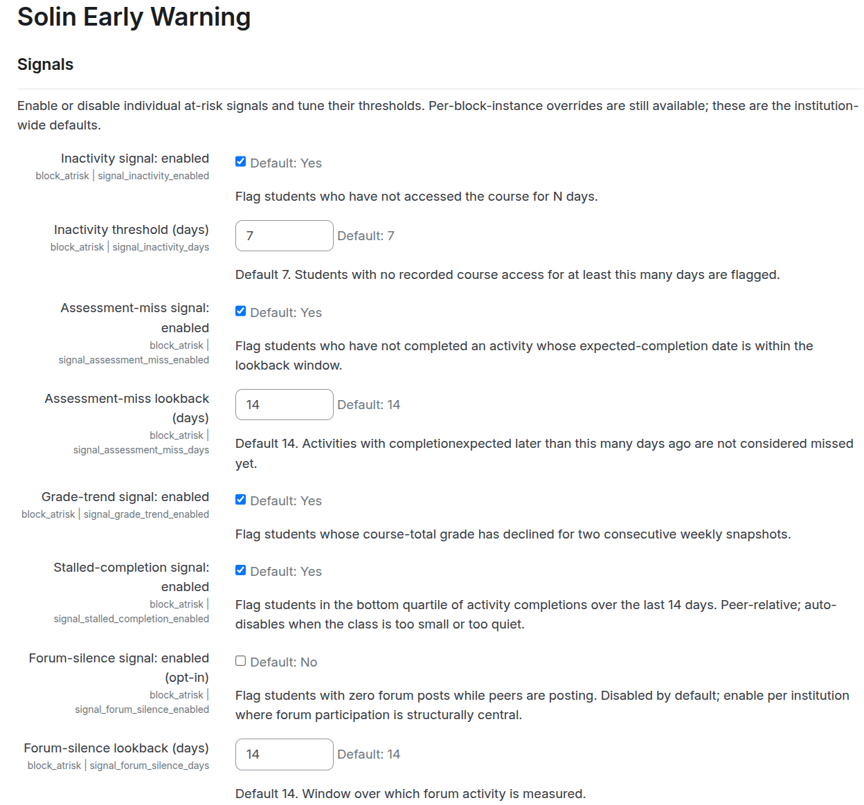 Site administration page showing per-signal enable/threshold settings
